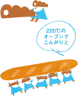 220℃のオーブンでこんがりと