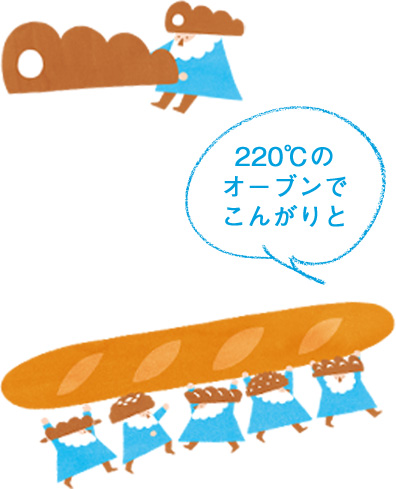 220℃のオーブンでこんがりと